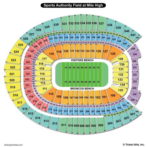 Row mile high stadium seating chart - Above row 20 are designated spaces for wheelchair accessible seating. These rows are sometimes known as row A and B. This area is located directly at the section entrance and splits the sections into its tiers. On the official Broncos seating chart, these rows in sections 104-106 and 122-124 are also known as Prime seats. 